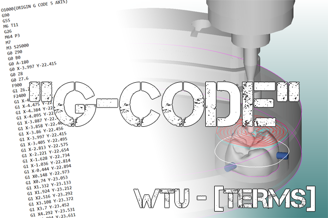 WeTeamUp Terms: “g-code”